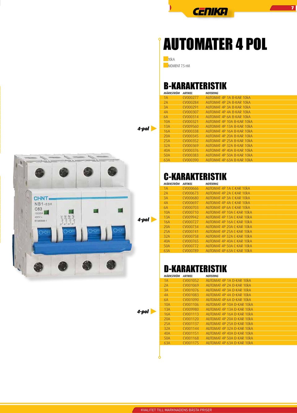 AUTOMAT 4P 6A B-KAR 10kA 10A CV000321 AUTOMAT 4P 10A B-KAR 10kA 13A CV009560 AUTOMAT 4P 13A B-KAR 10kA 16A CV000338 AUTOMAT 4P 16A B-KAR 10kA 20A CV000345 AUTOMAT 4P 20A B-KAR 10kA 25A CV000352