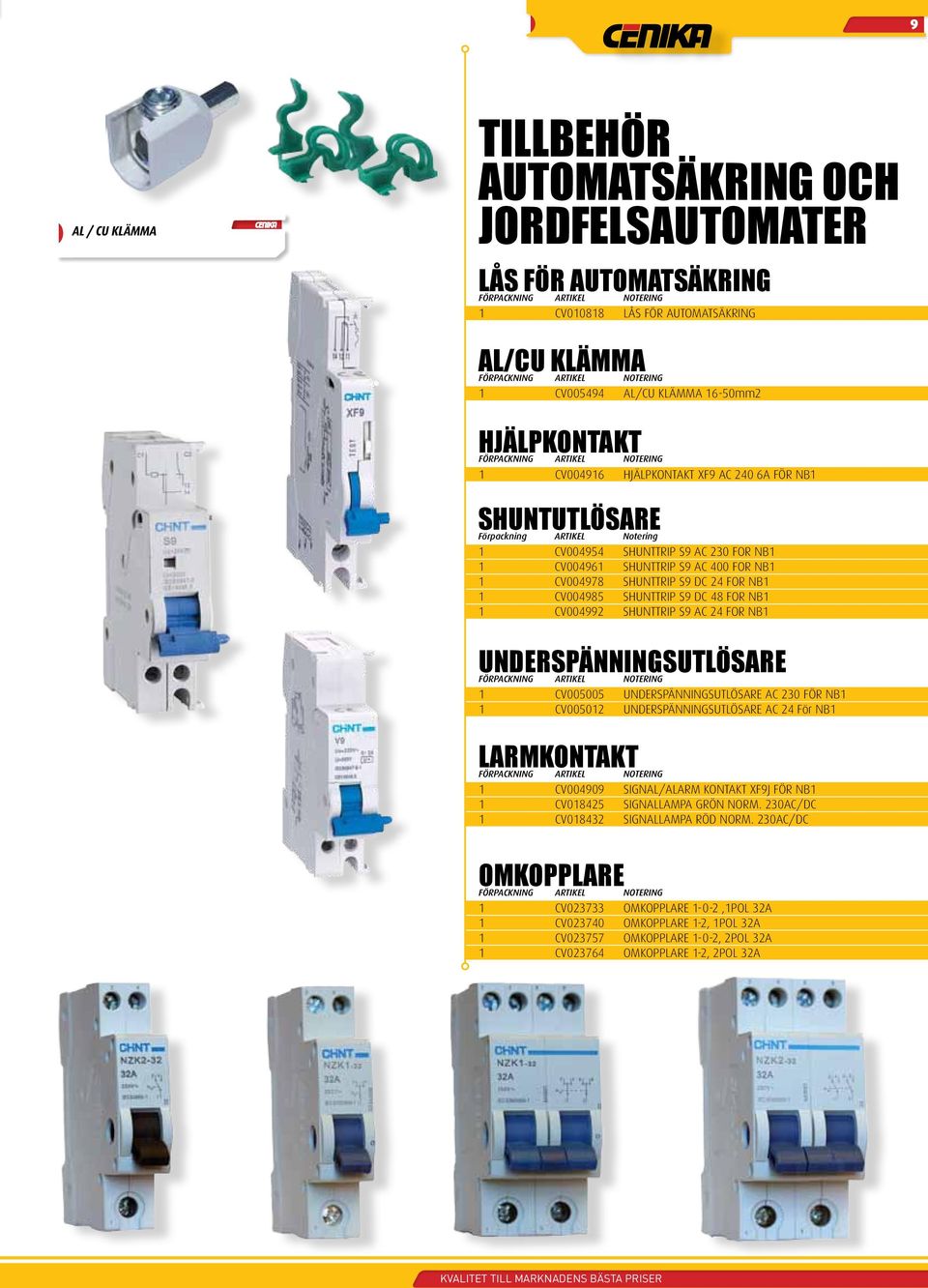 400 FOR NB1 1 CV004978 SHUNTTRIP S9 DC 24 FOR NB1 1 CV004985 SHUNTTRIP S9 DC 48 FOR NB1 1 CV004992 SHUNTTRIP S9 AC 24 FOR NB1 UNDERSPÄNNINGSUTLÖSARE FÖRPACKNING ARTIKEL 1 CV005005