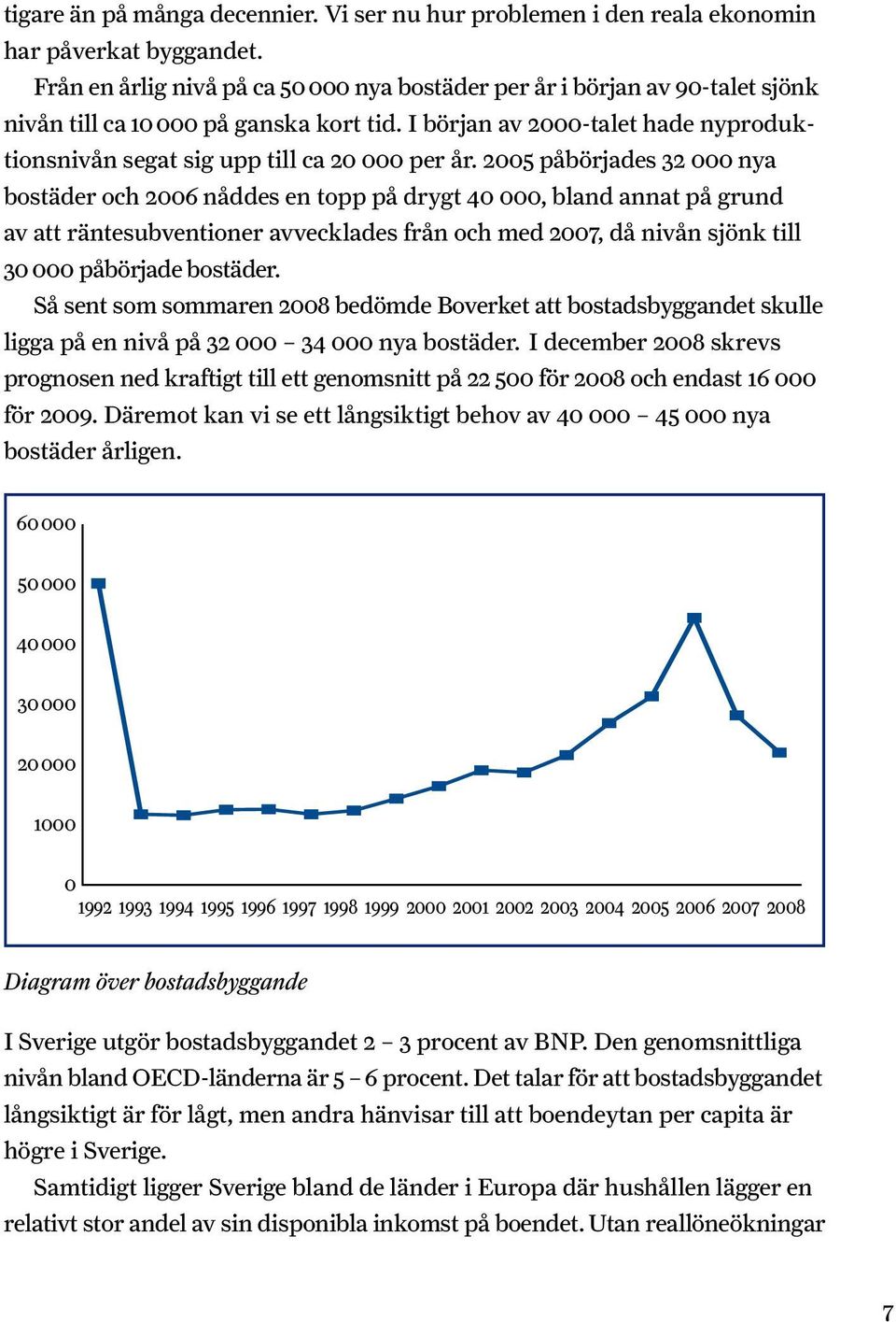 I början av 2000-talet hade nyproduktionsnivån segat sig upp till ca 20 000 per år.