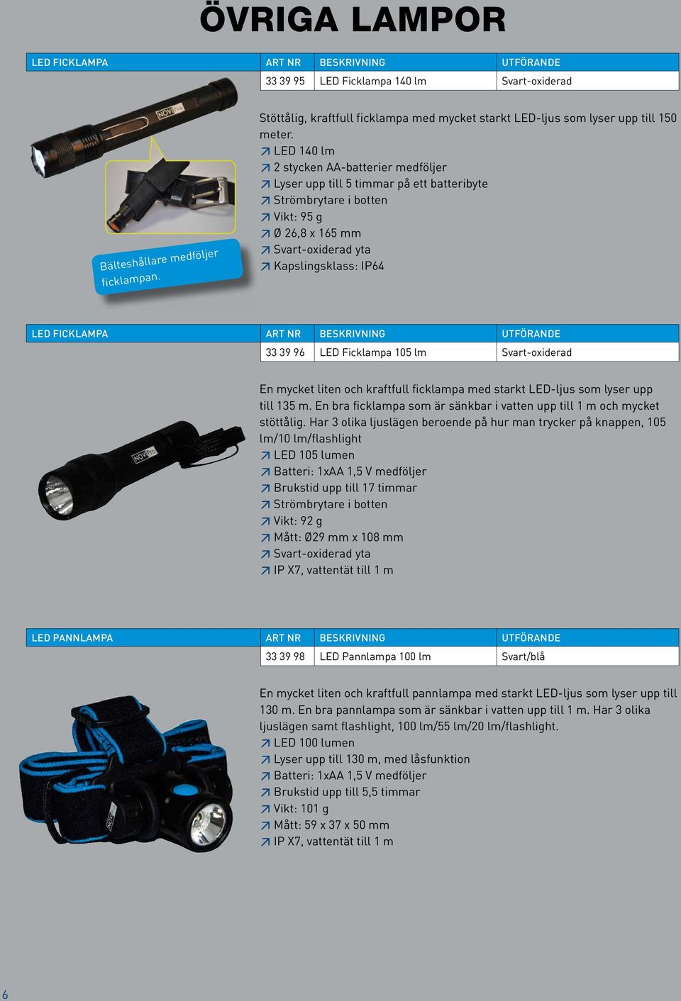 LED 140 lm 2 stycken AA-batterier medföljer Lyser upp till 5 timmar på ett batteribyte Strömbrytare i botten Vikt: 95 g Ø 26,8 x 165 mm Svart-oxiderad yta Kapslingsklass: IP64 LED FICKLAMPA ART NR