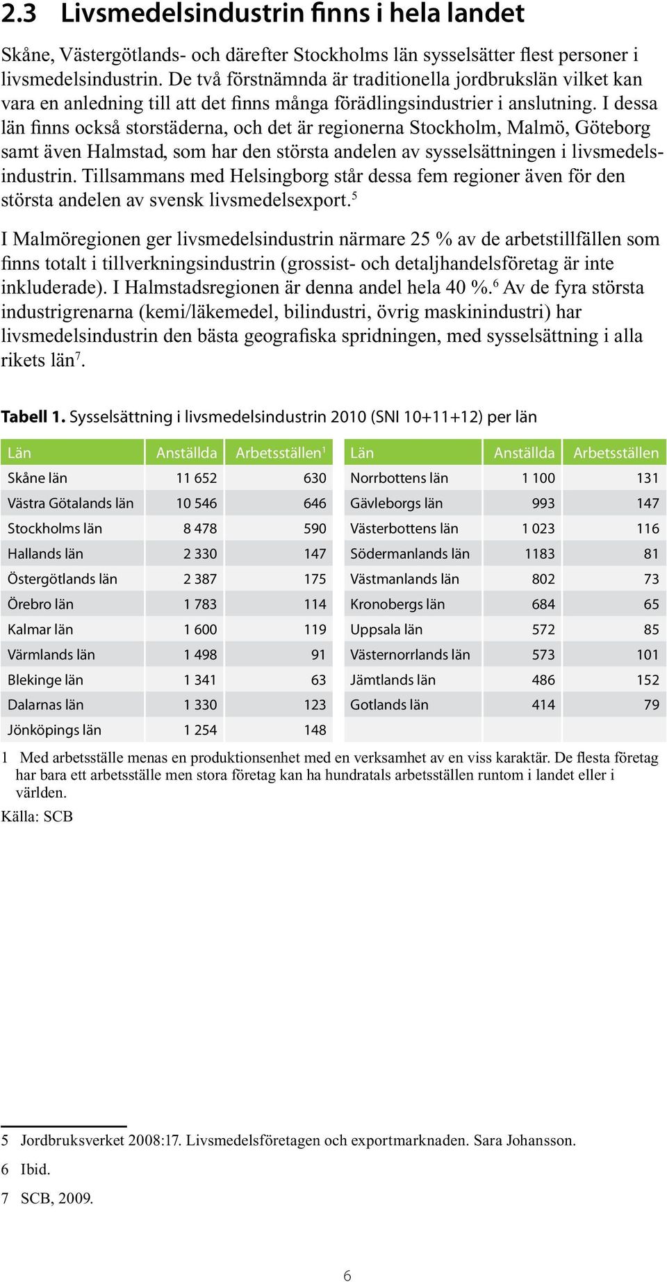 I dessa län finns också storstäderna, och det är regionerna Stockholm, Malmö, Göteborg samt även Halmstad, som har den största andelen av sysselsättningen i livsmedelsindustrin.