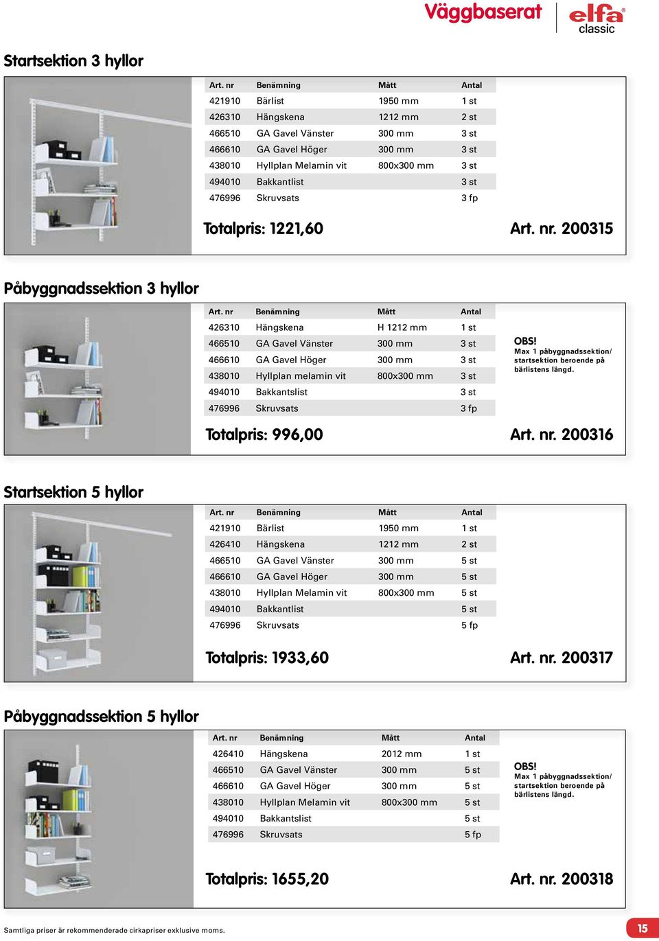 Bakkantlist 3 st 476996 Skruvsats 3 fp Totalpris: 1221,60 Art. nr. 200315 Påbyggnadssektion 3 hyllor Art.