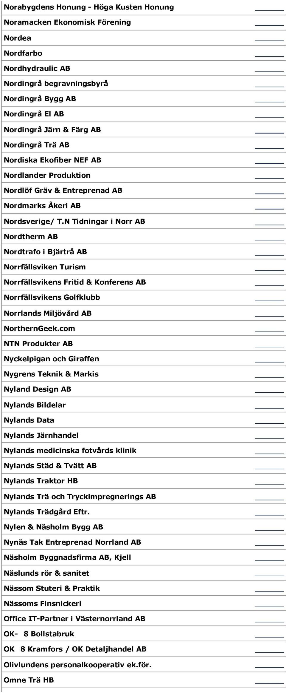 N Tidningar i Norr AB Nordtherm AB Nordtrafo i Bjärtrå AB Norrfällsviken Turism Norrfällsvikens Fritid & Konferens AB Norrfällsvikens Golfklubb Norrlands Miljövård AB NorthernGeek.