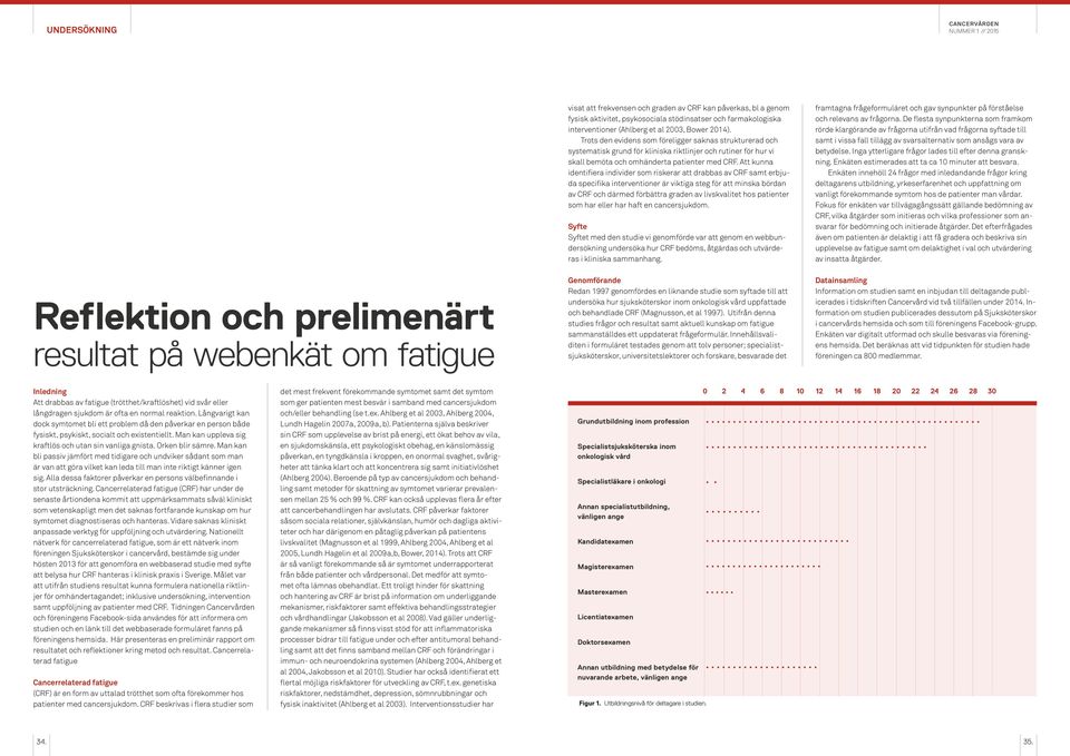 Att kunna identifiera individer som riskerar att drabbas av CRF samt erbjuda specifika interventioner är viktiga steg för att minska bördan av CRF och därmed förbättra graden av livskvalitet hos