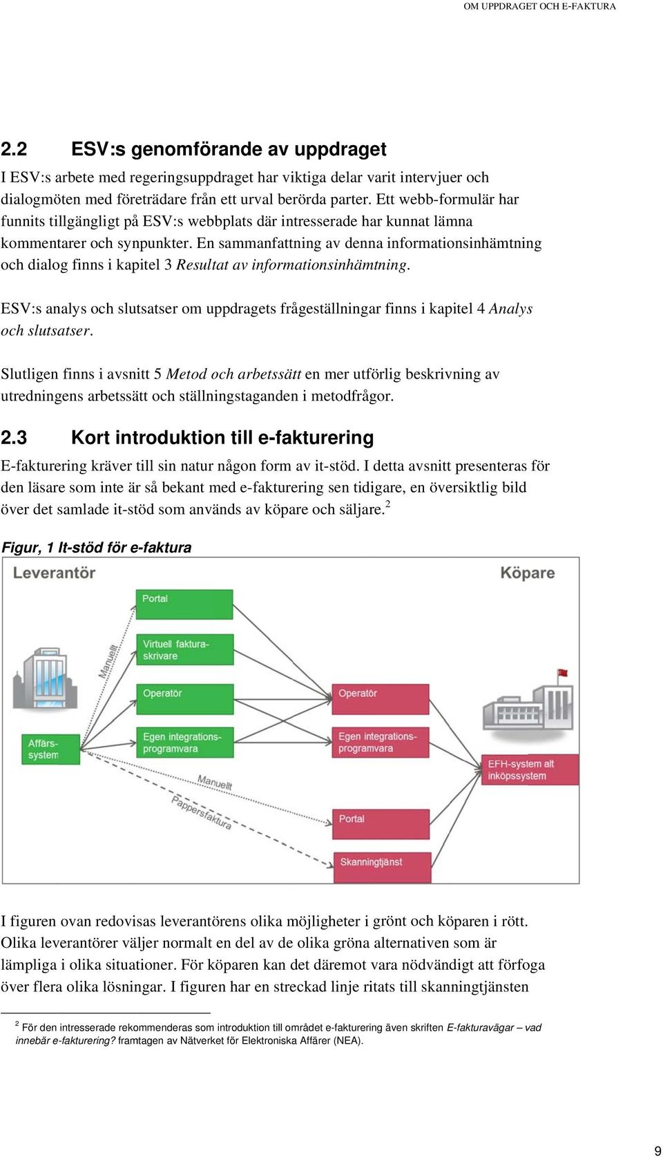 En sammanfattning av denna informationsinhämtning och dialog finns i kapitel 3 Resultat av informationsinhämtning.