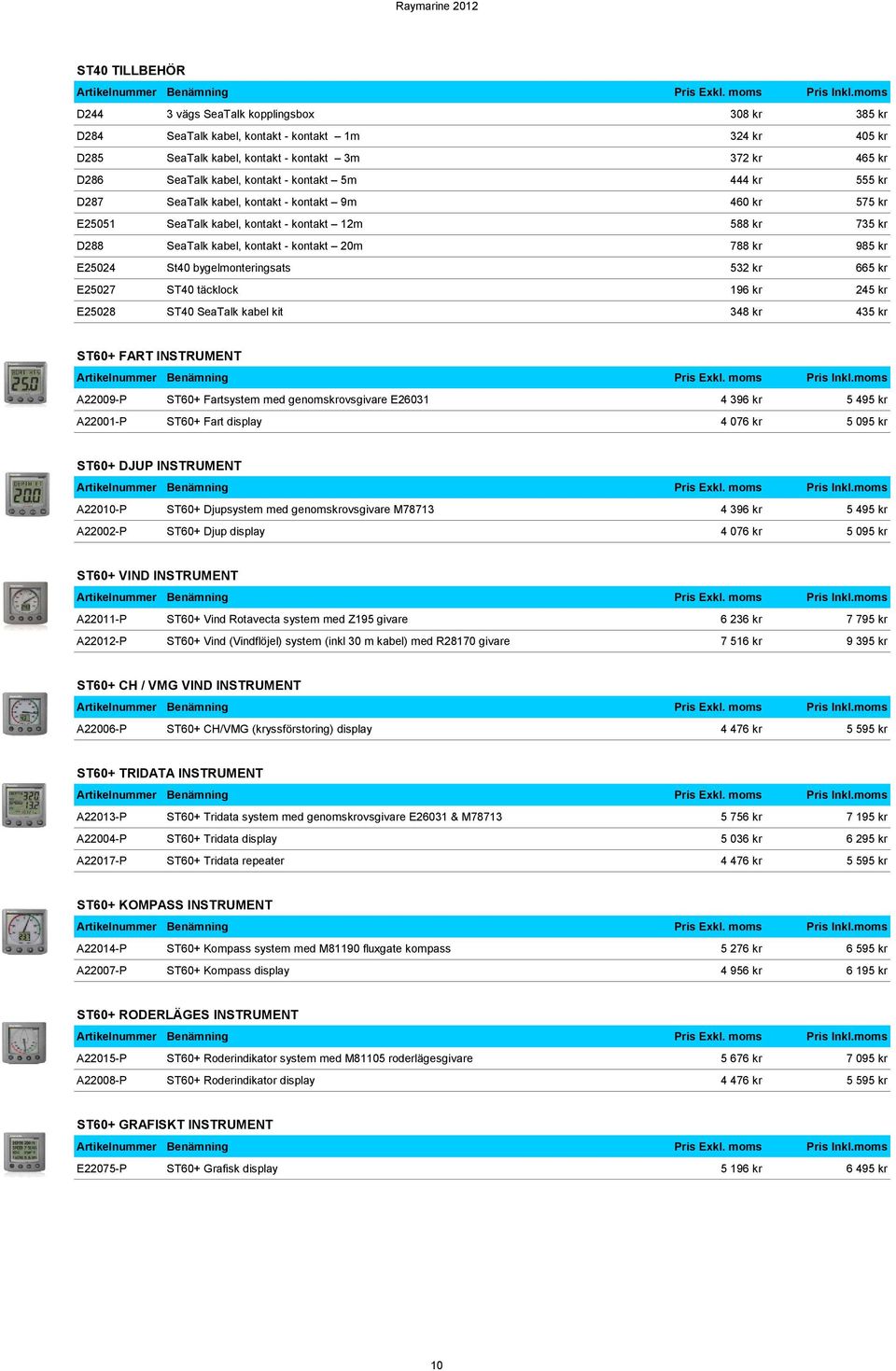 E25024 St40 bygelmonteringsats 532 kr 665 kr E25027 ST40 täcklock 196 kr 245 kr E25028 ST40 SeaTalk kabel kit 348 kr 435 kr ST60+ FART INSTRUMENT A22009-P ST60+ Fartsystem med genomskrovsgivare