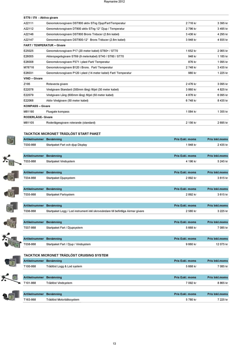 8m kabel) 3 948 kr 4 935 kr FART / TEMPERATUR Givare E25025 Genomskrovsgivare P17 (20 meter kabel) ST60+ / ST70 1 652 kr 2 065 kr E26005 Akterspegelsgivare ST69 (9 meterkabel) ST40 / ST60 / ST70 948