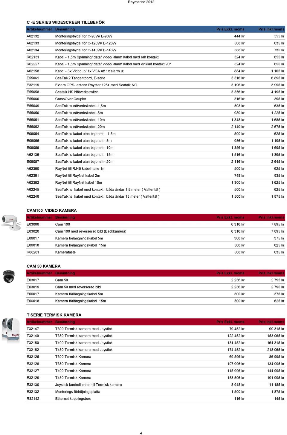 Video In/ 1x VGA ut/ 1x alarm ut 884 kr 1 105 kr E55061 SeaTalk2 Tangentbord, E-serie 5 516 kr 6 895 kr E32119 Extern GPS- antenn Raystar 125+ med Seatalk NG 3 196 kr 3 995 kr E55058 Seatalk HS