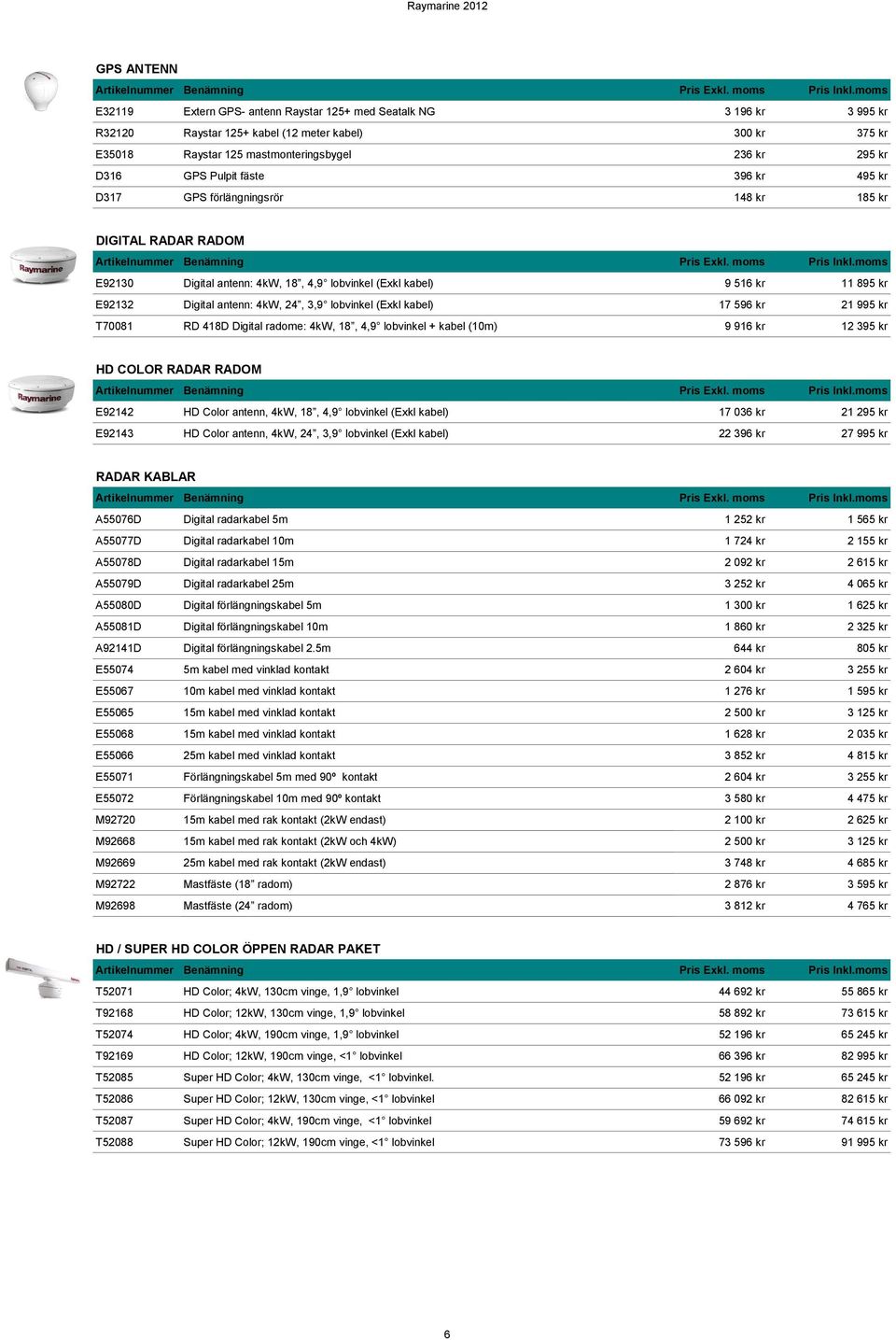 3,9 lobvinkel (Exkl kabel) 17 596 kr 21 995 kr T70081 RD 418D Digital radome: 4kW, 18, 4,9 lobvinkel + kabel (10m) 9 916 kr 12 395 kr HD COLOR RADAR RADOM E92142 HD Color antenn, 4kW, 18, 4,9