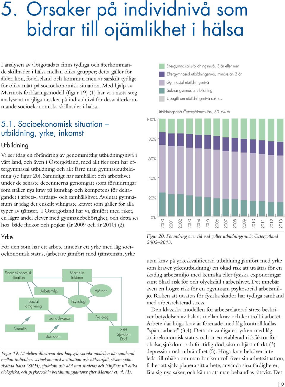 Med hjälp av Marmots förklaringsmodell (figur 19) (1) har vi i nästa steg analyserat möjliga orsaker på individnivå för dessa återkommande socioekonomiska skillnader i hälsa.