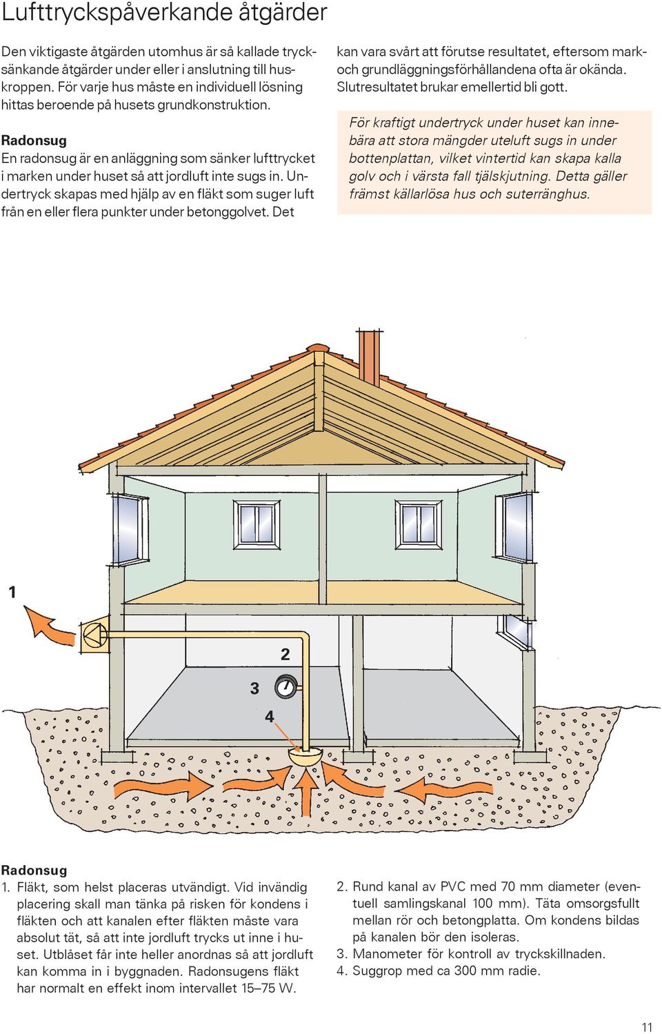Undertryck skapas med hjälp av en fläkt som suger luft från en eller flera punkter under betonggolvet.