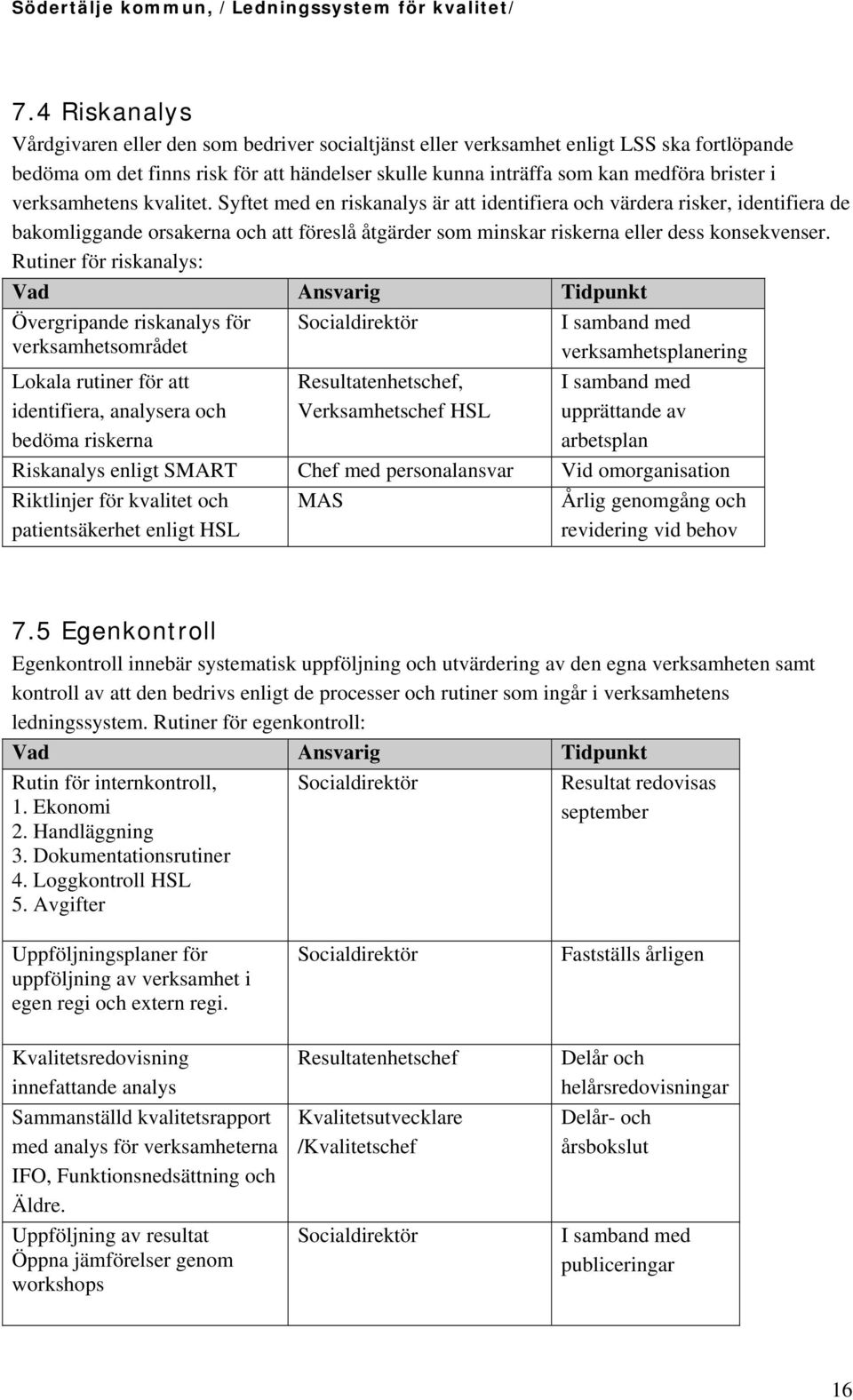 Rutiner för riskanalys: Vad Ansvarig Tidpunkt Övergripande riskanalys för verksamhetsområdet Lokala rutiner för att identifiera, analysera och bedöma riskerna Socialdirektör Resultatenhetschef,