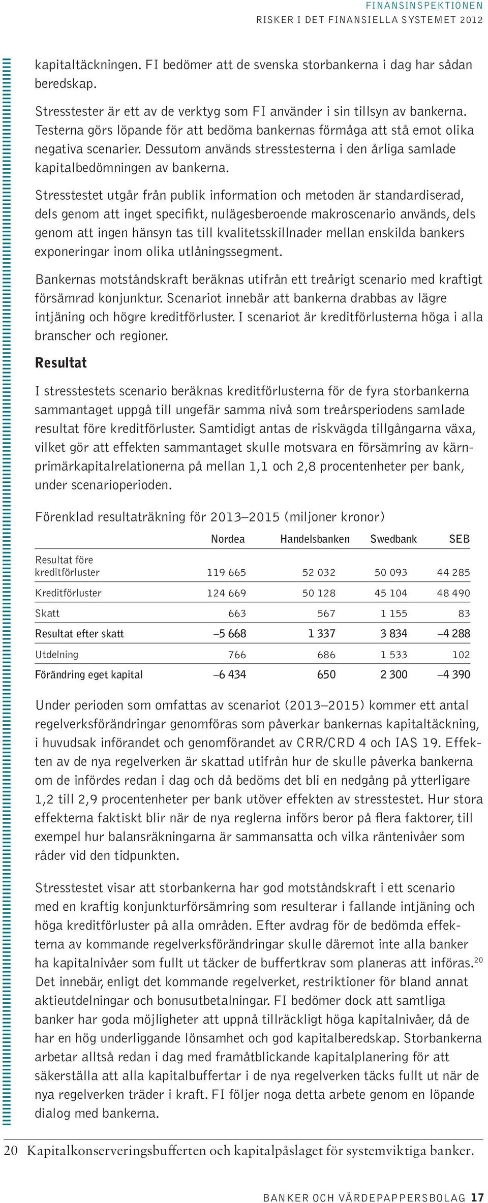 Stresstestet utgår från publik information och metoden är standardiserad, dels genom att inget specifikt, nulägesberoende makroscenario används, dels genom att ingen hänsyn tas till