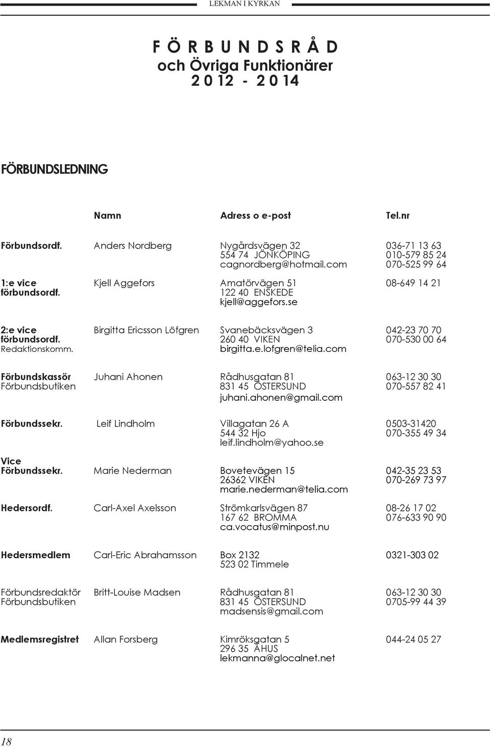 Kjell Aggefors Amatörvägen 51 122 40 ENSKEDE 08-649 14 21 kjell@aggefors.se 2:e vice Birgitta Ericsson Löfgren Svanebäcksvägen 3 042-23 70 70 förbundsordf. 260 40 VIKEN 070-530 00 64 Redaktionskomm.