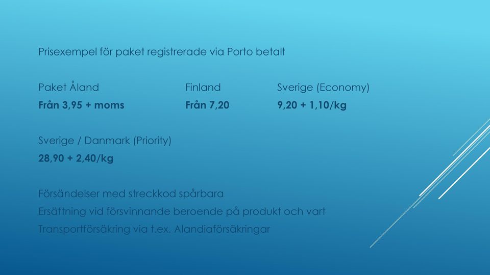 (Priority) 28,90 + 2,40/kg Försändelser med streckkod spårbara Ersättning vid