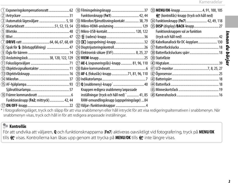 .. 16 N Mikrofon... 37 O AF-hjälplampa... 93 Självutlösarlampa... 57 P Främre kommandoratt... 6 Funktionsknapp (Fn2; mittryck)... 42, 44 Q ON/OFF-knapp... 22 R Filminspelningsknapp.