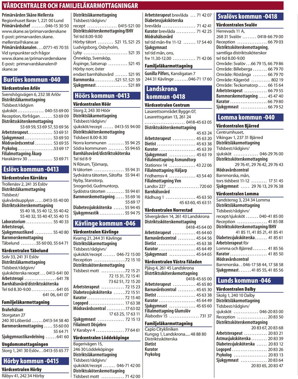 se Burlövs kommun -040 Vårdcentralen Arlöv Svenshögsvägen 6, 232 38 Arlöv Tidsbest/rådgivn sjuksköt............... 040-53 69 00 Reception, förfrågan.