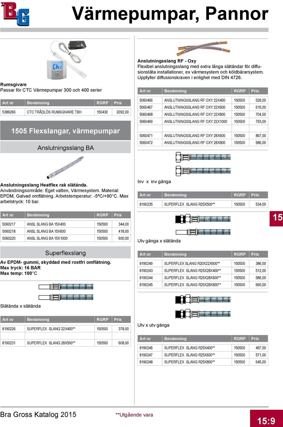 5060466 ANSLUTNINGSSLANG RF OXY 22X400 150500 526,00 5060467 ANSLUTNINGSSLANG RF OXY 22X600 150500 615,00 5060468 ANSLUTNINGSSLANG RF OXY 22X800 150500 704,00 5060469 ANSLUTNINGSSLANG RF OXY 22X1000