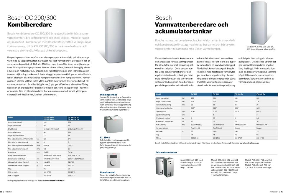 Bosch Varmvattenberedare och ackumulatortankar Boschs varmvattenberedare och ackumulatortankar är utvecklade och konstruerade för att ge maximerad besparing och bästa varmvattenkomfort tillsammans