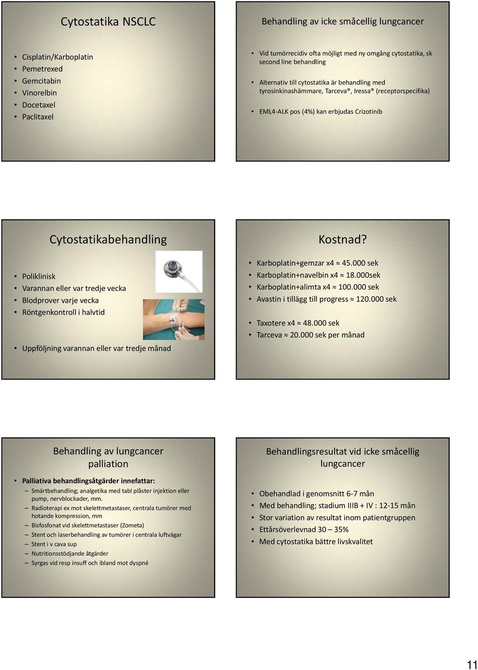 Poliklinisk Varannan eller var tredje vecka Blodprover varje vecka Röntgenkontroll i halvtid Uppföljning varannan eller var tredje månad Kostnad? Karboplatin+gemzar x4 45.