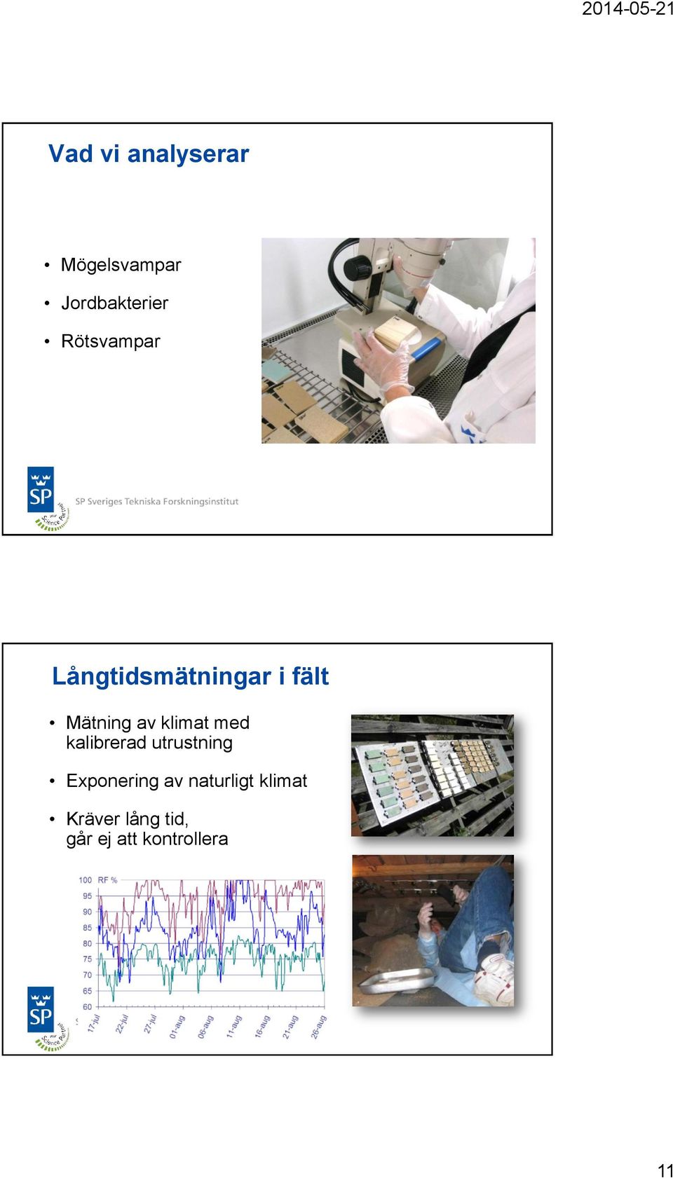 klimat med kalibrerad utrustning Exponering av