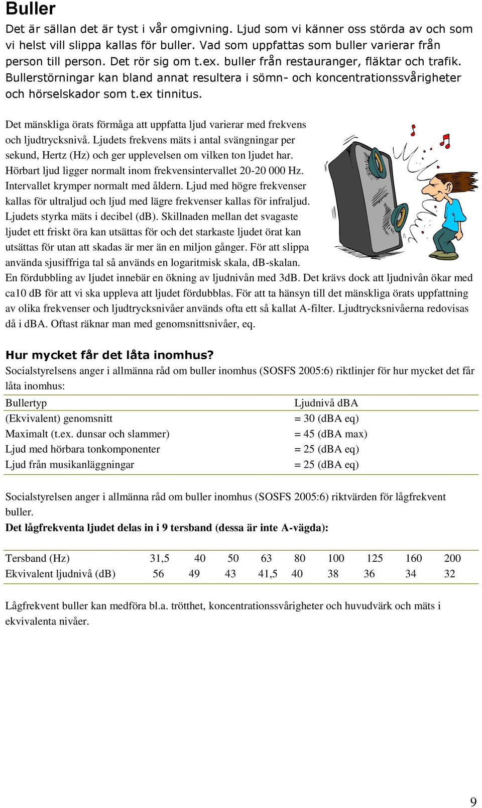 Det mänskliga örats förmåga att uppfatta ljud varierar med frekvens och ljudtrycksnivå. Ljudets frekvens mäts i antal svängningar per sekund, Hertz (Hz) och ger upplevelsen om vilken ton ljudet har.