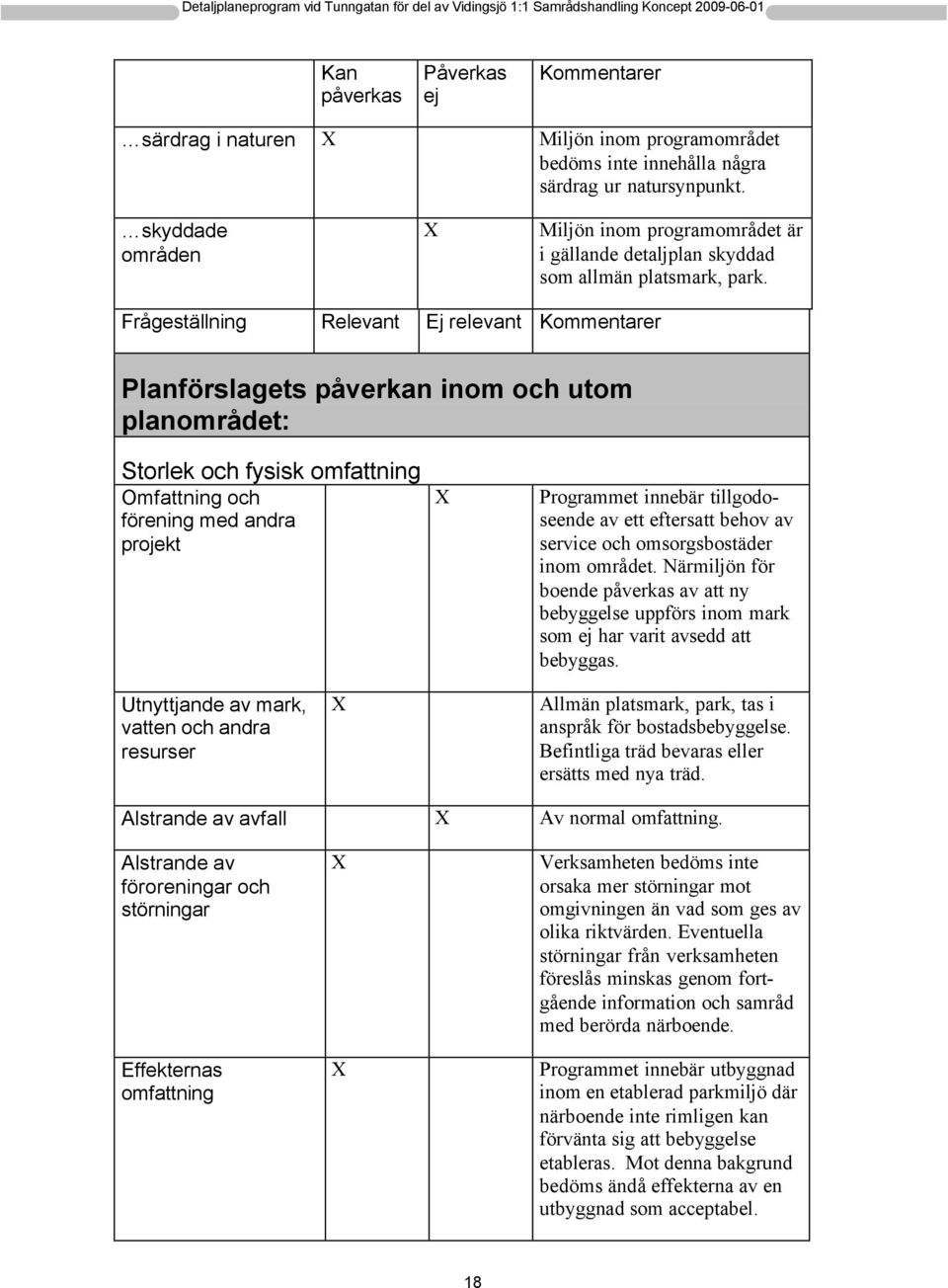 Frågeställning Relevant Ej relevant Kommentarer Planförslagets påverkan inom och utom planområdet: Storlek och fysisk omfattning Omfattning och förening med andra projekt Programmet innebär