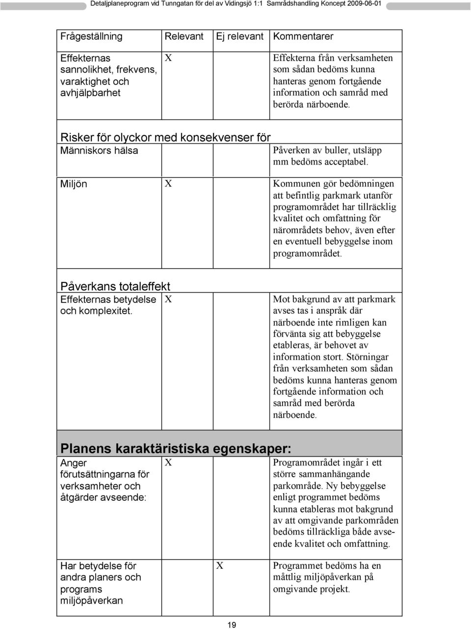 Miljön Kommunen gör bedömningen att befintlig parkmark utanför programområdet har tillräcklig kvalitet och omfattning för närområdets behov, även efter en eventuell bebyggelse inom programområdet.