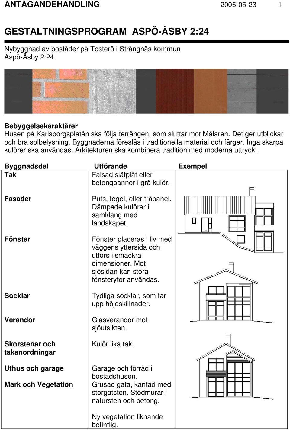 Arkitekturen ska kombinera tradition med moderna uttryck. Byggnadsdel Utförande Exempel Tak Falsad slätplåt eller betongpannor i grå kulör.