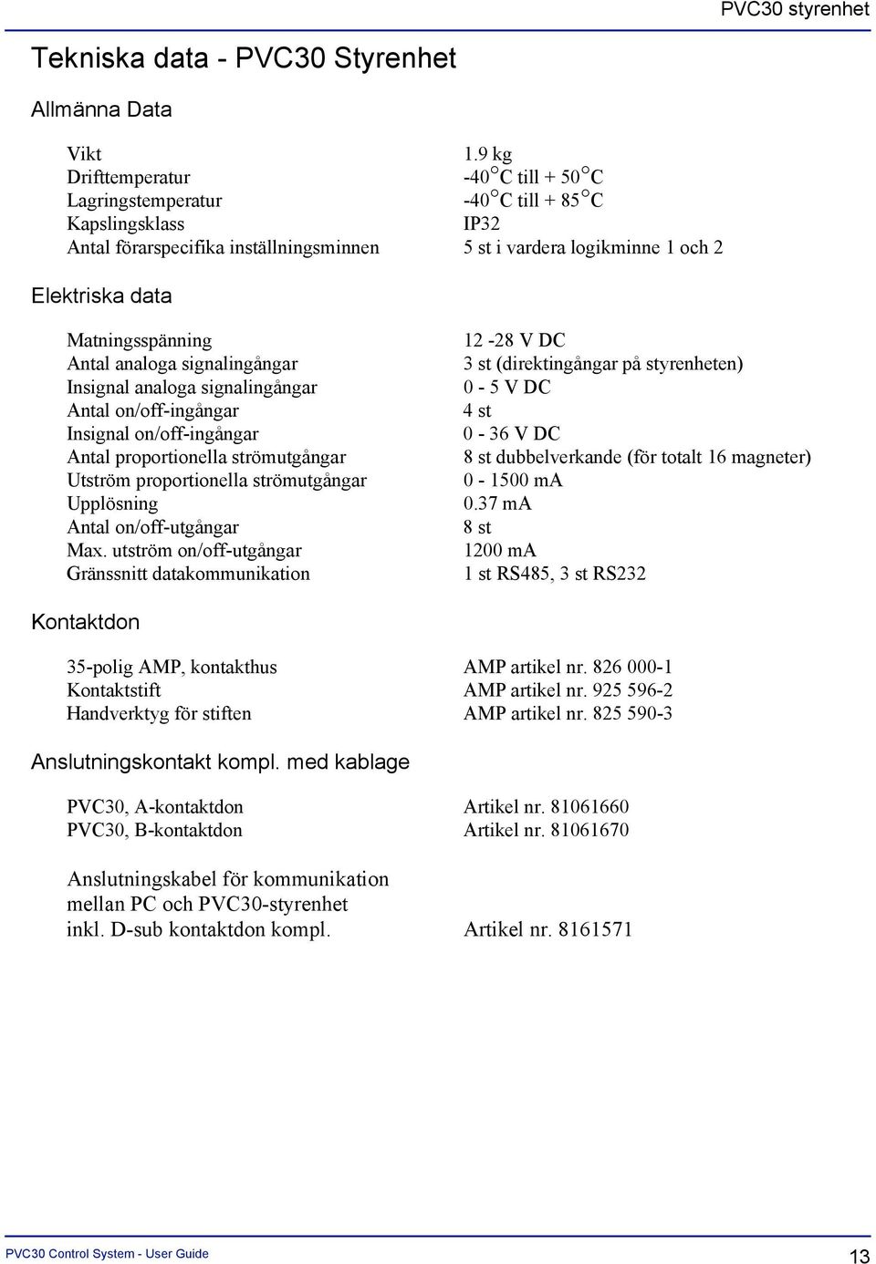 Matningsspänning Antal analoga signalingångar Insignal analoga signalingångar Antal on/off-ingångar Insignal on/off-ingångar Antal proportionella strömutgångar Utström proportionella strömutgångar