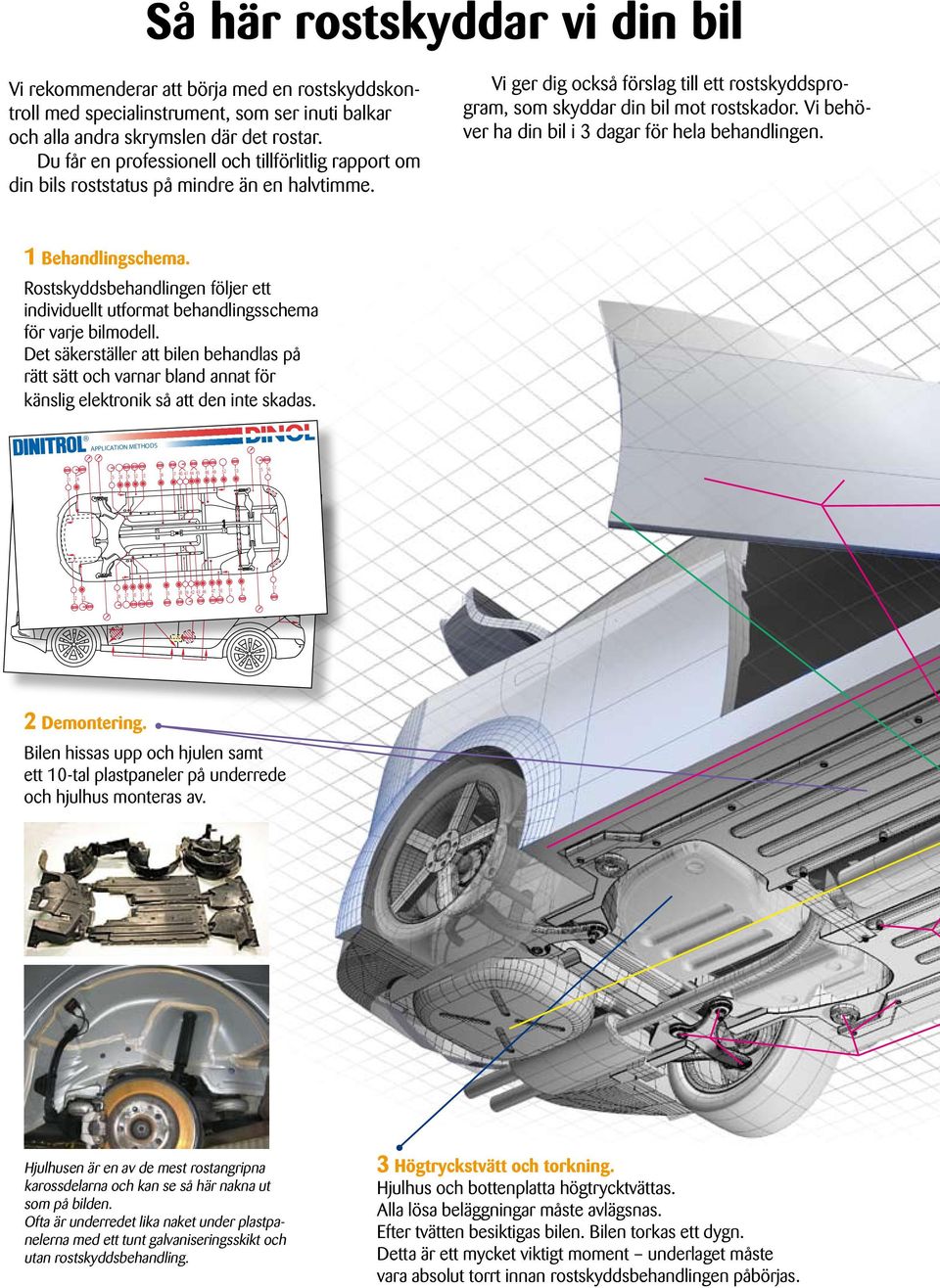 behandlingen 1 Behandlingschema Rostskyddsbehandlingen följer ett individuellt utformat behandlingsschema för varje bilmodell Det säkerställer att bilen behandlas på rätt sätt och varnar bland annat