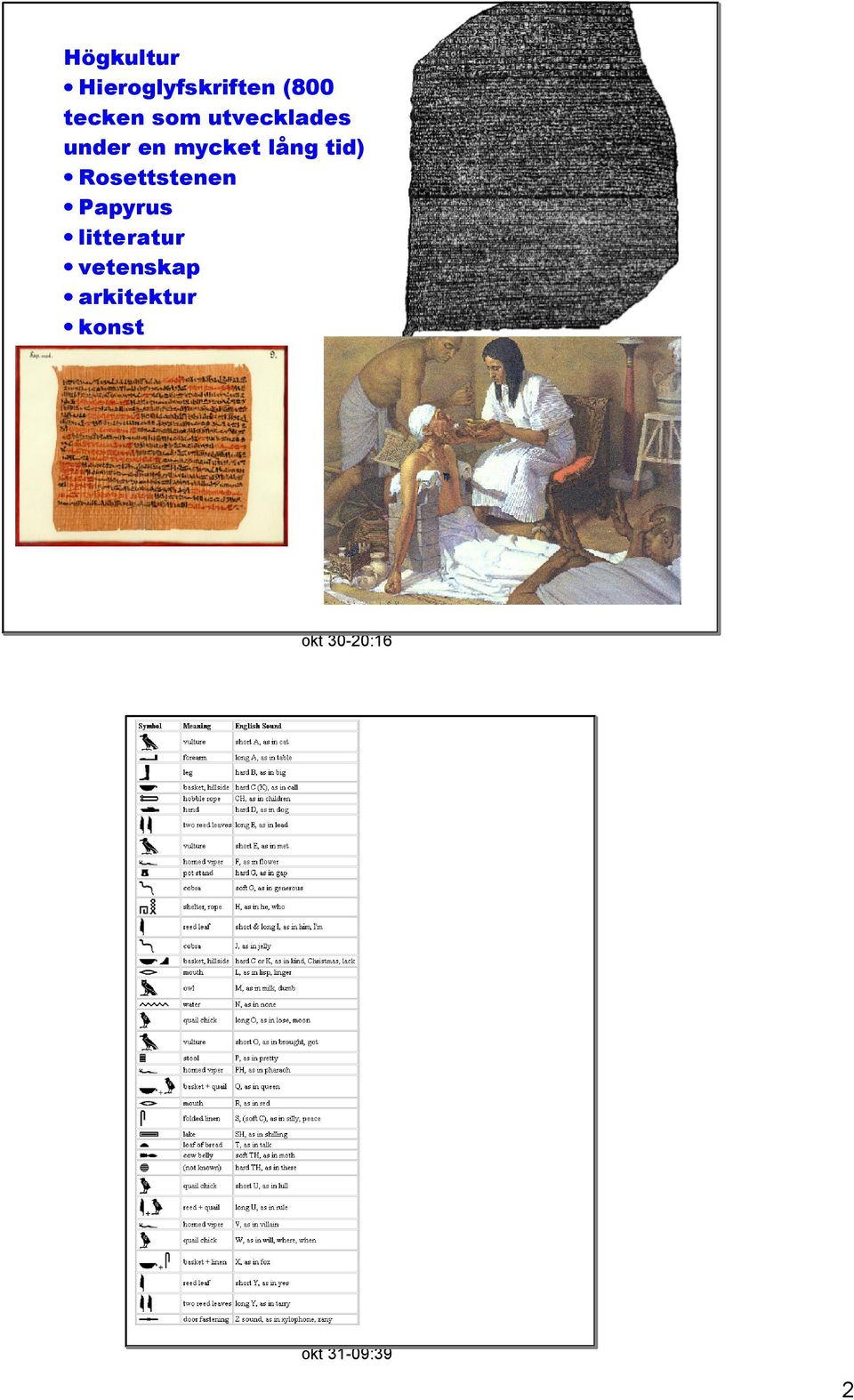 Rosettstenen Papyrus litteratur vetenskap
