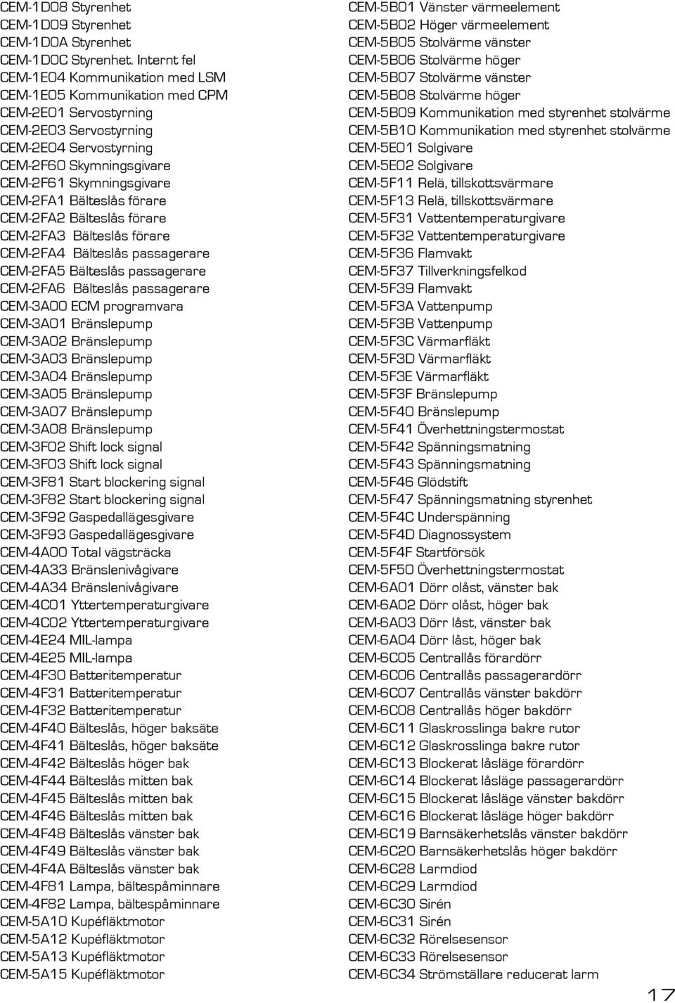 CEM-2FA1 Bälteslås förare CEM-2FA2 Bälteslås förare CEM-2FA3 Bälteslås förare CEM-2FA4 Bälteslås passagerare CEM-2FA5 Bälteslås passagerare CEM-2FA6 Bälteslås passagerare CEM-3A00 ECM programvara