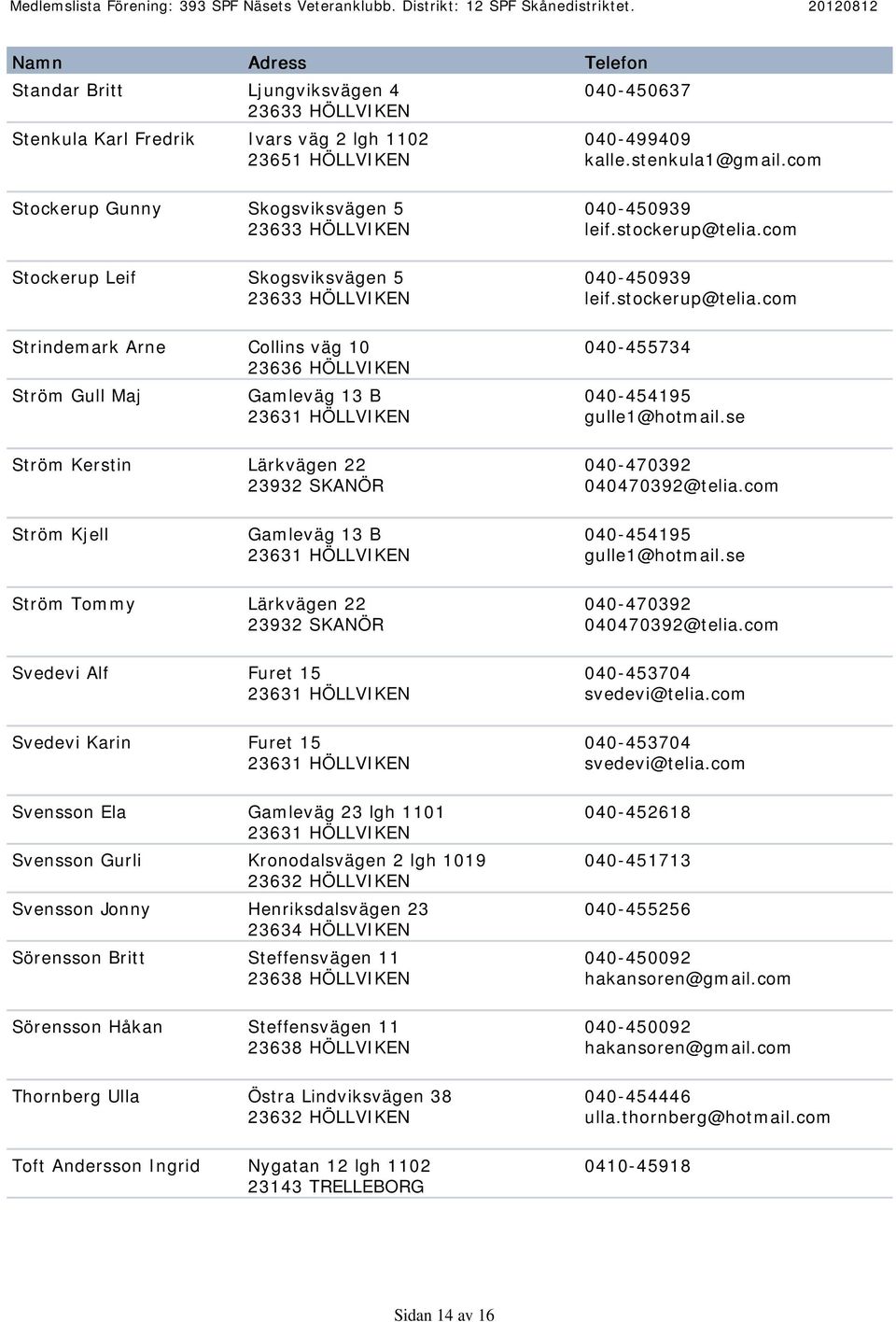 se 040-470392 040470392@telia.com Ström Kjell Gamleväg 13 B 040-454195 gulle1@hotmail.