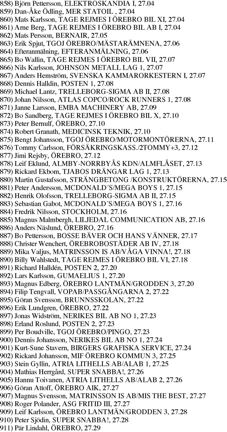 07 866) Nils Karlsson, JOHNSON METALL LAG 1, 27.07 867) Anders Hemström, SVENSKA KAMMARORKESTERN I, 27.07 868) Dennis Halldin, POSTEN 1, 27.08 869) Michael Lantz, TRELLEBORG-SIGMA AB II, 27.