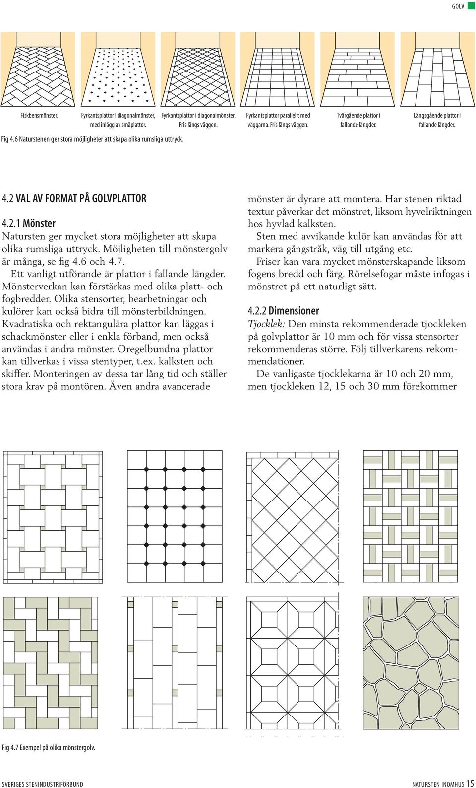 VAL AV FORMAT PÅ GOLVPLATTOR 4.2.1 Mönster Natursten ger mycket stora möjligheter att skapa olika rumsliga uttryck. Möjligheten till mönstergolv är många, se fig 4.6 och 4.7.