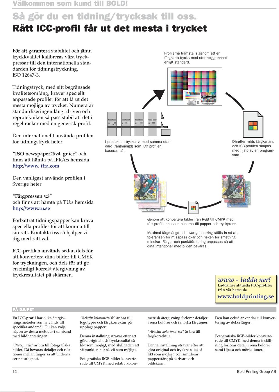 Tidningstryck, med sitt begränsade kvalitetsomfång, kräver speciellt anpassade profiler för att få ut det mesta möjliga av trycket.