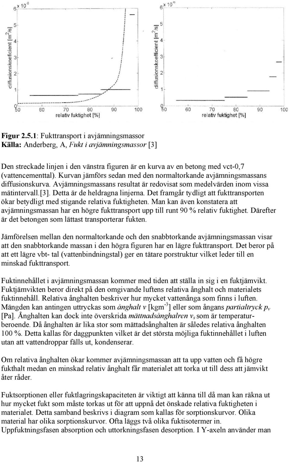 Det framgår tydligt att fukttransporten ökar betydligt med stigande relativa fuktigheten. Man kan även konstatera att avjämningsmassan har en högre fukttransport upp till runt 90 % relativ fuktighet.