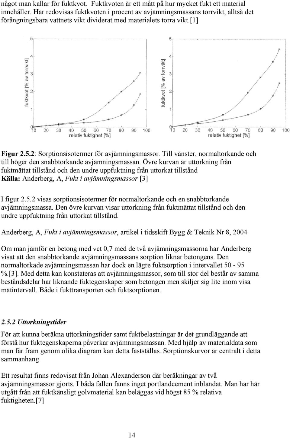 2: Sorptionsisotermer för avjämningsmassor. Till vänster, normaltorkande och till höger den snabbtorkande avjämningsmassan.