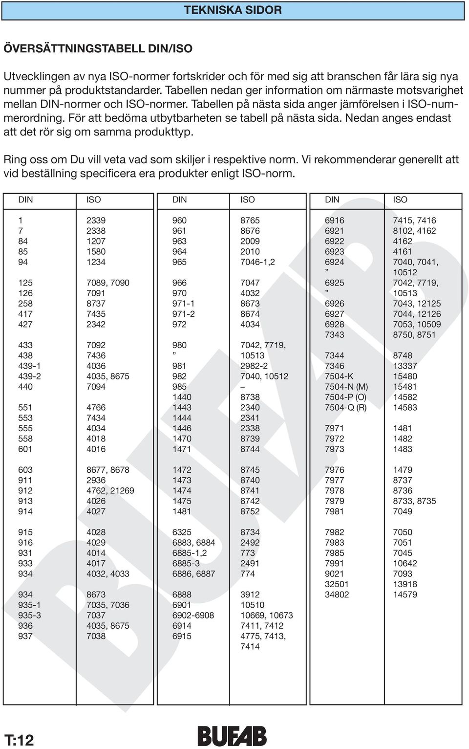 För att bedöma utbytbarheten se tabell på nästa sida. Nedan anges endast att det rör sig om samma produkttyp. Ring oss om Du vill veta vad som skiljer i respektive norm.