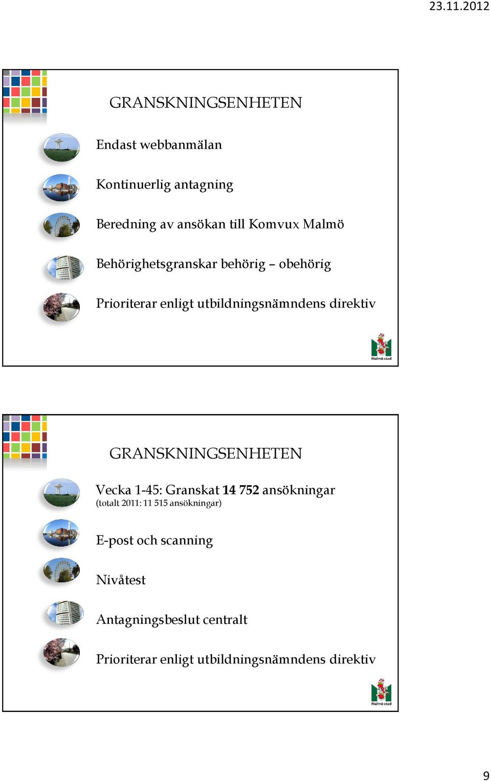 GRANSKNINGSENHETEN Vecka 1-45: Granskat 14 752 ansökningar (totalt 2011: 11 515 ansökningar)