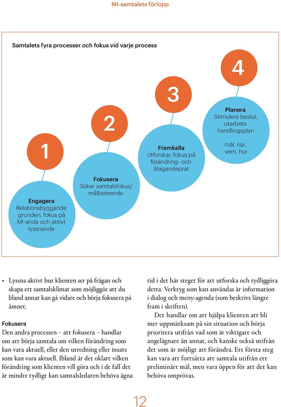 som möjliggör att du bland annat kan gå vidare och börja fokusera på ämnet.