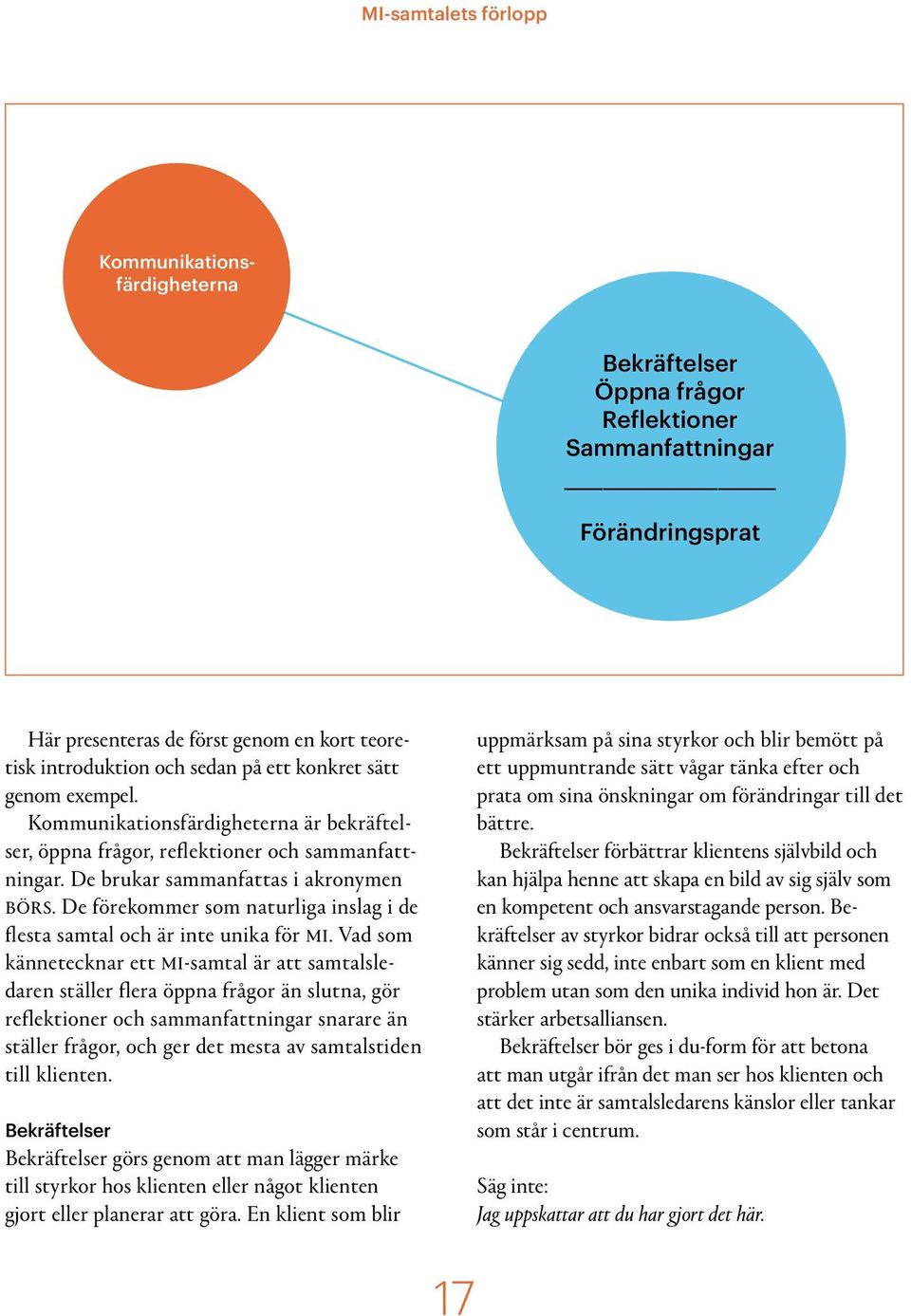 De förekommer som naturliga inslag i de flesta samtal och är inte unika för MI.