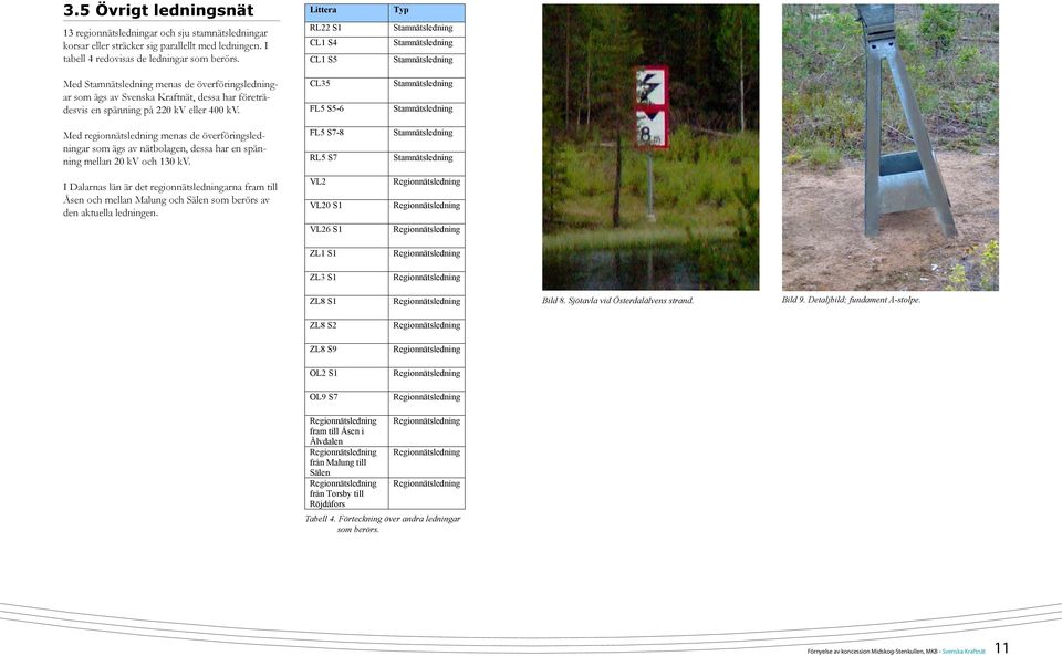 Med regionnätsledning menas de överföringsledningar som ägs av nätbolagen, dessa har en spänning mellan 20 kv och 130 kv.