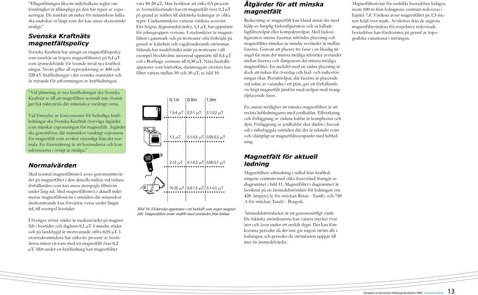 Svenska Kraftnäts magnetfältspolicy Svenska Kraftnät har antagit en magnetfältspolicy som innebär en högsta magnetfältsnivå på 0,4 µt som årsmedelvärde för boende invid nya kraftledningar.