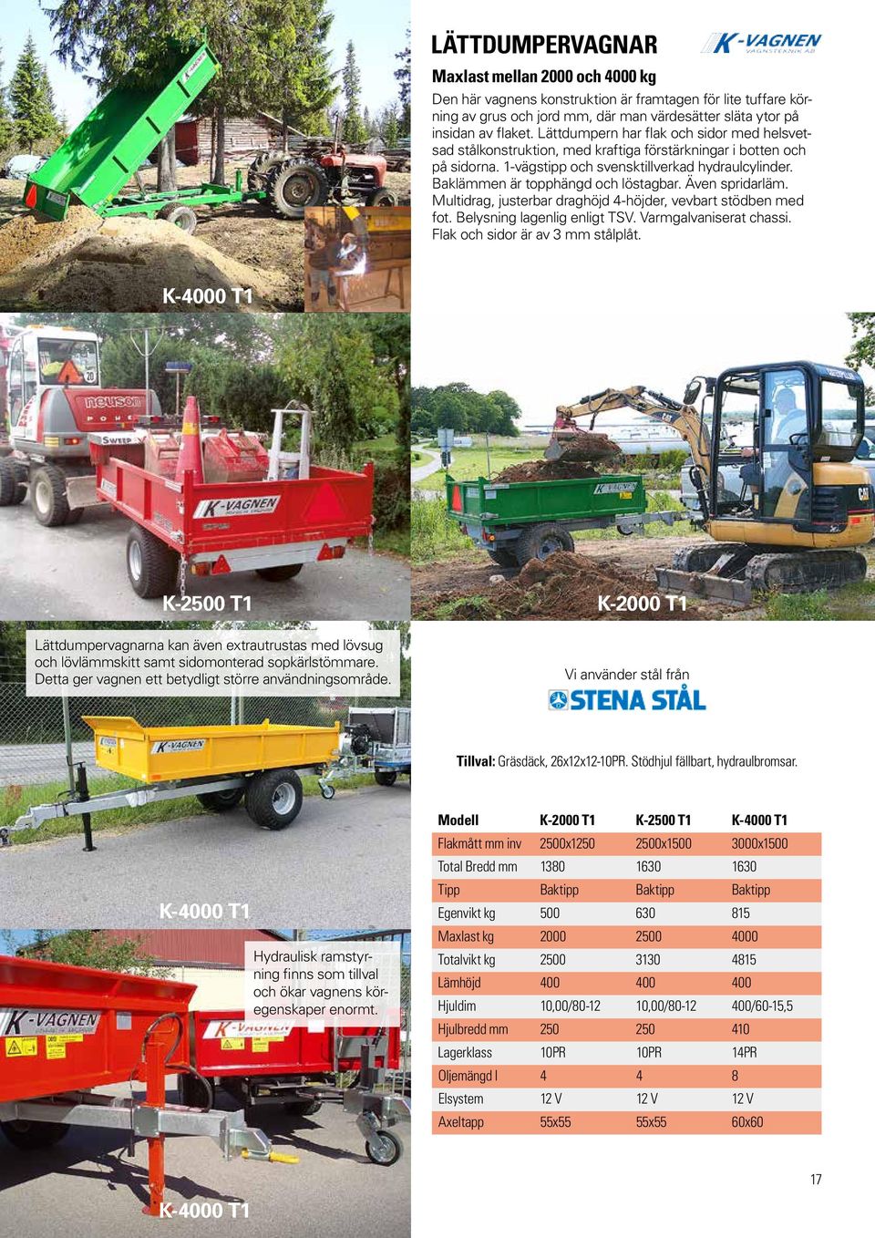 Baklämmen är topphängd och löstagbar. Även spridarläm. Multidrag, justerbar draghöjd 4-höjder, vevbart stödben med fot. Belysning lagenlig enligt TSV. Varmgalvaniserat chassi.