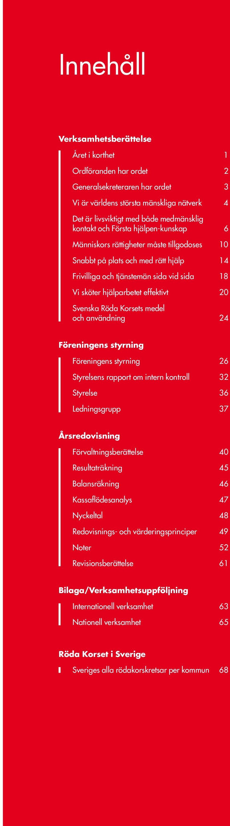 Rödakorskrets Danomölla Rödakorskrets Bräcke Kommun Bräcke Rödakorskrets Kälarne Rödakorskrets Revsund-Bodsjö Rödakorskrets Eda Kommun Eda Rödakorskrets Ekerö Kommun Adelsö-Munsö Rödakorskrets Ekeröa