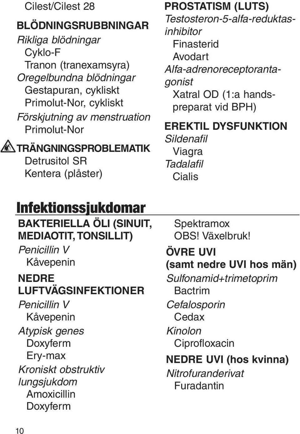 Atypisk genes Doxyferm Ery-max Kroniskt obstruktiv lungsjukdom Amoxicillin Doxyferm Prostatism (LUTS) Testosteron-5-alfa-reduktasinhibitor Finasterid Avodart Alfa-adrenoreceptorantagonist Xatral OD