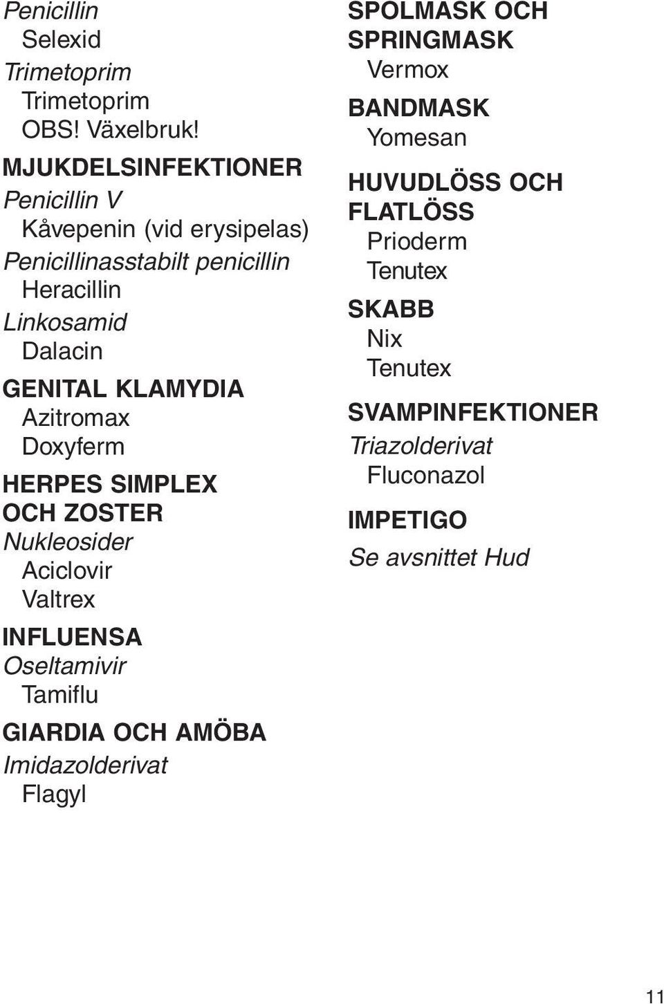 klamydia Azitromax Doxyferm Herpes simplex och zoster Nukleosider Aciclovir Valtrex INFLUENSA Oseltamivir Tamiflu GIARDIA OCH