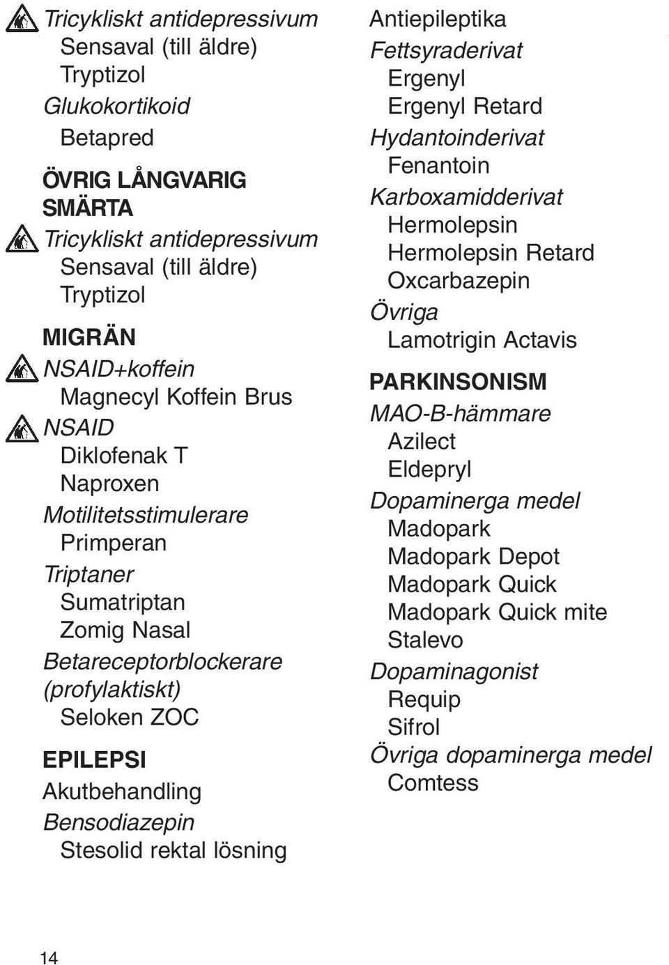 EPILEPSI Akutbehandling Bensodiazepin Stesolid rektal lösning Fettsyraderivat Ergenyl Ergenyl Retard Hydantoinderivat Fenantoin Karboxamidderivat Hermolepsin Hermolepsin Retard Oxcarbazepin Övriga